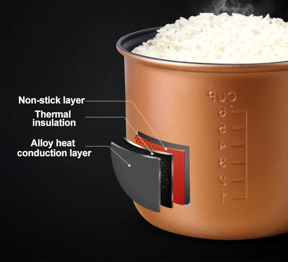 Cuiseur à Riz pour Camping-car