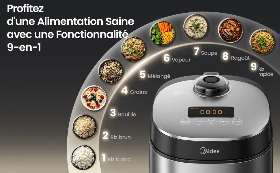 Cuiseur à Riz Midea