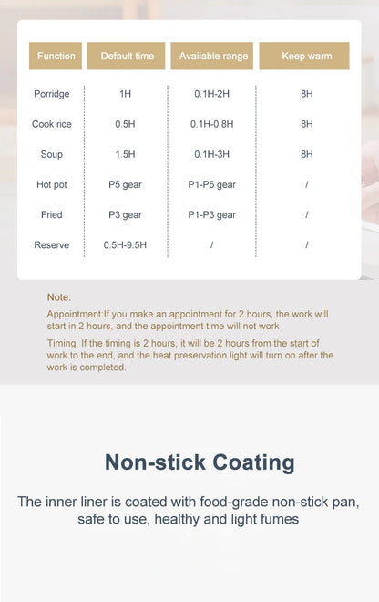 Cuiseur de Riz Japonais