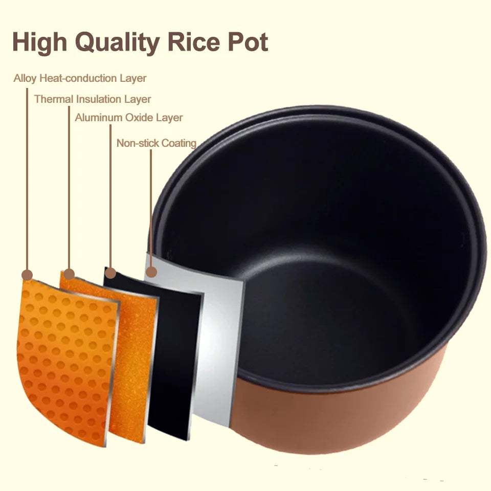 Cuiseur à Riz pour Camping-car