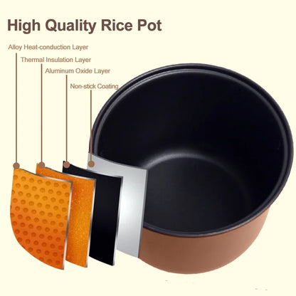 Cuiseur à Riz pour Camping-car