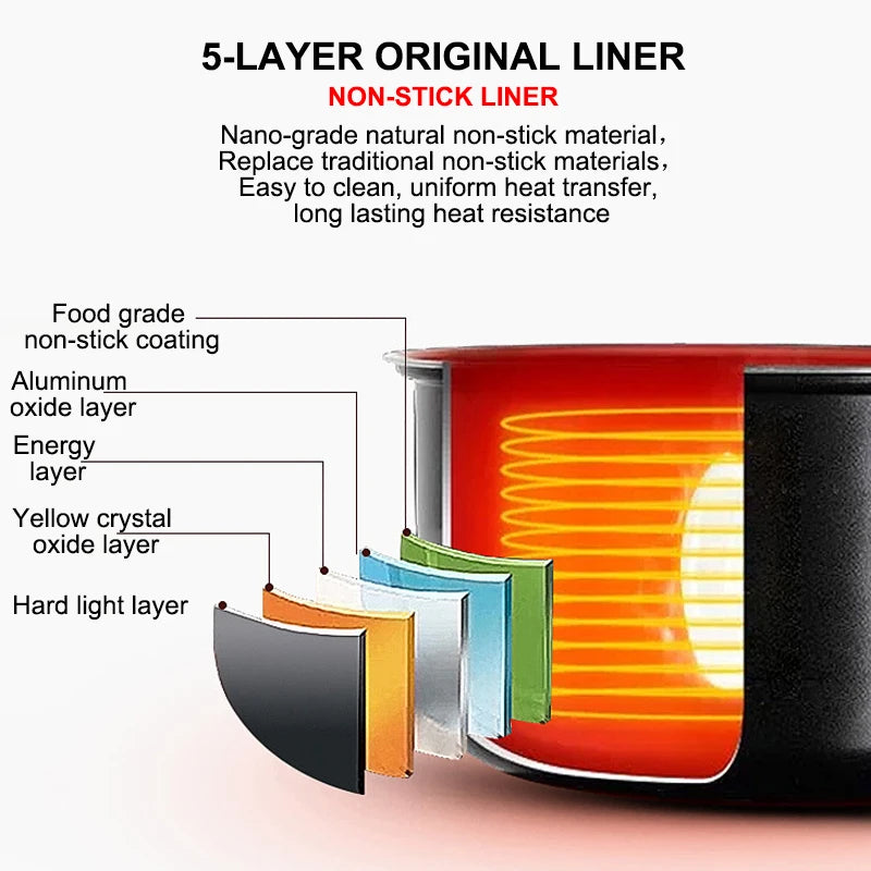 Cuiseur à Riz pour Voyage