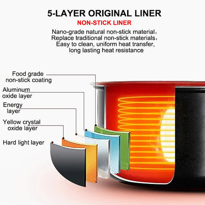 Cuiseur à Riz pour Voyage
